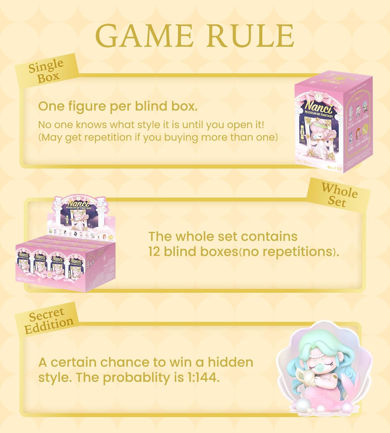 Rolife Nanci Blind Box-Fantasy Museum Series, 1PC Random Action Figure Box, Popular Collectible Toy Cute Action Figure, Creative Gifts for Birthday/Christmas Holiday